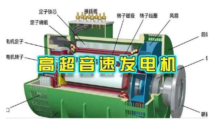 白塔颠覆你对发电方式的认知！中国革命性发电机公开揭秘 